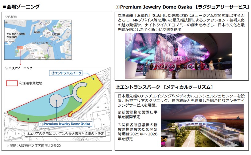 なにわの海の時空館 再開するのきままな旅人