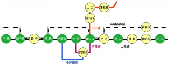 小野田駅 山口県山陽本線、小野田線。2009年ほか訪問『乗り鉄』中心ブログ 踏破編