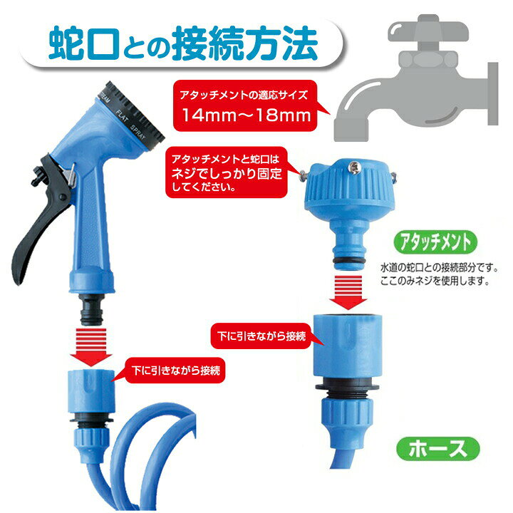 散水ホース巻き取り不要など絡まない人気のおすすめプレゼント口コミ人気ランキングocruyo オクルヨ