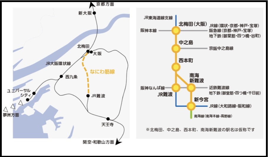 なにわ筋線仮称 中之島駅 建設工事の様子
