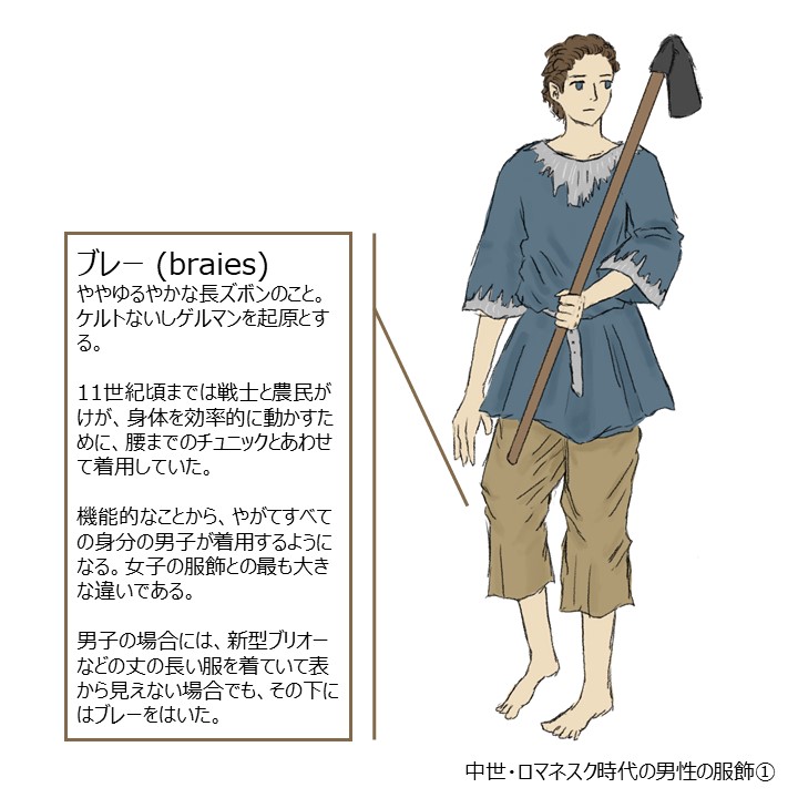 VRoid 村人の服 - ぶりはまち VR-