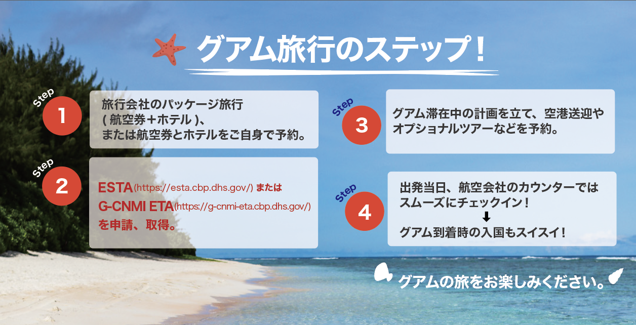 グアム渡航条件の最新情報 出入国時の流れと必要書類コンチャWEB