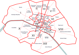 フランス旅行 パリ旅行 パリ区別情報
