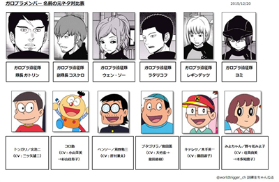 ワールドトリガー ワートリ まとめ売り TVアニメ「ワールドトリガー」より、“Present