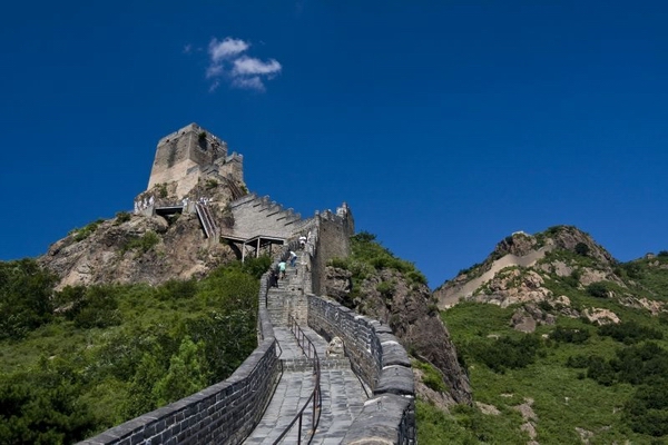 北京発 八達嶺長城 万里の長城