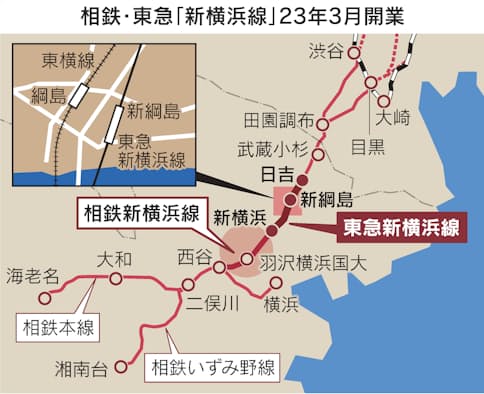東急新横浜線、綱島地区に開業する新駅は「新綱島駅」。1898件の公募から決定 - トラベル