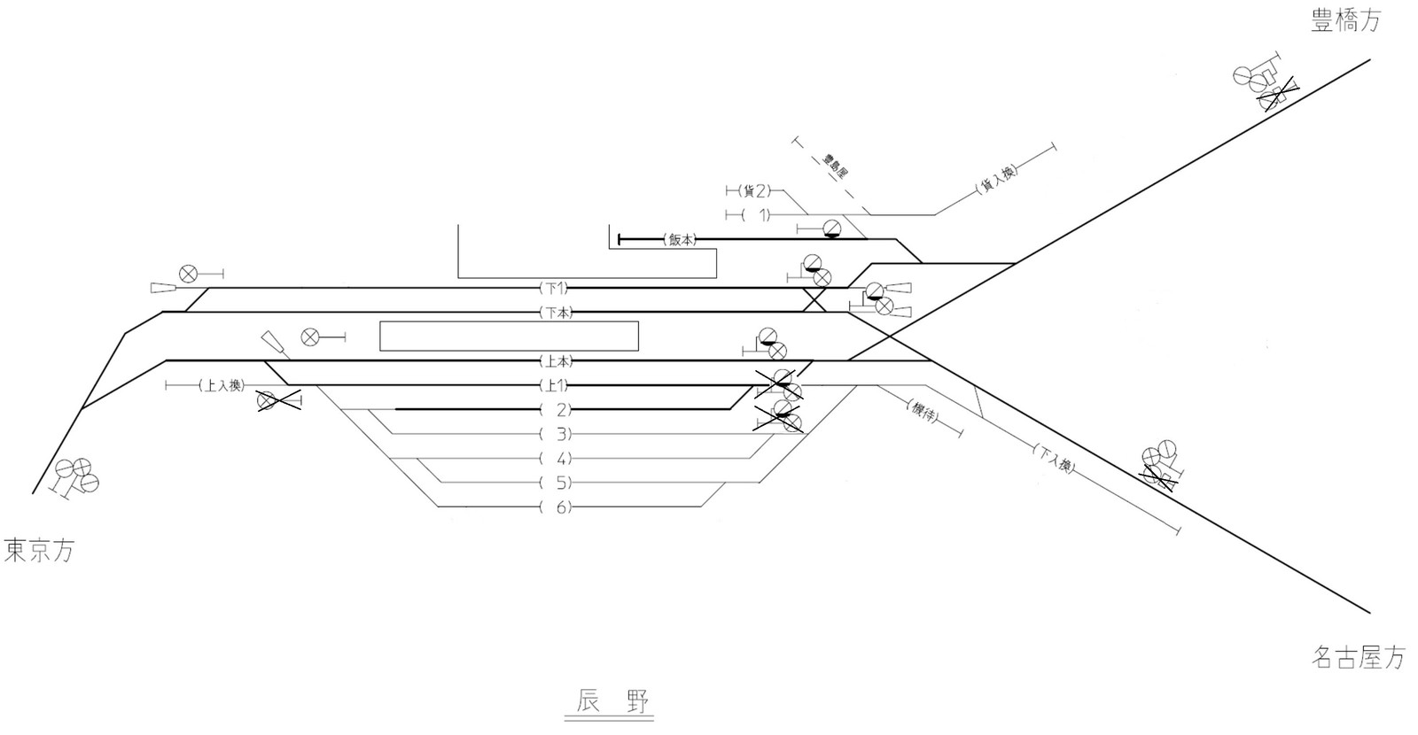 鉄道旅記録 中央本線辰野支線 岡谷－辰野－塩尻 鉄道２万キロ
