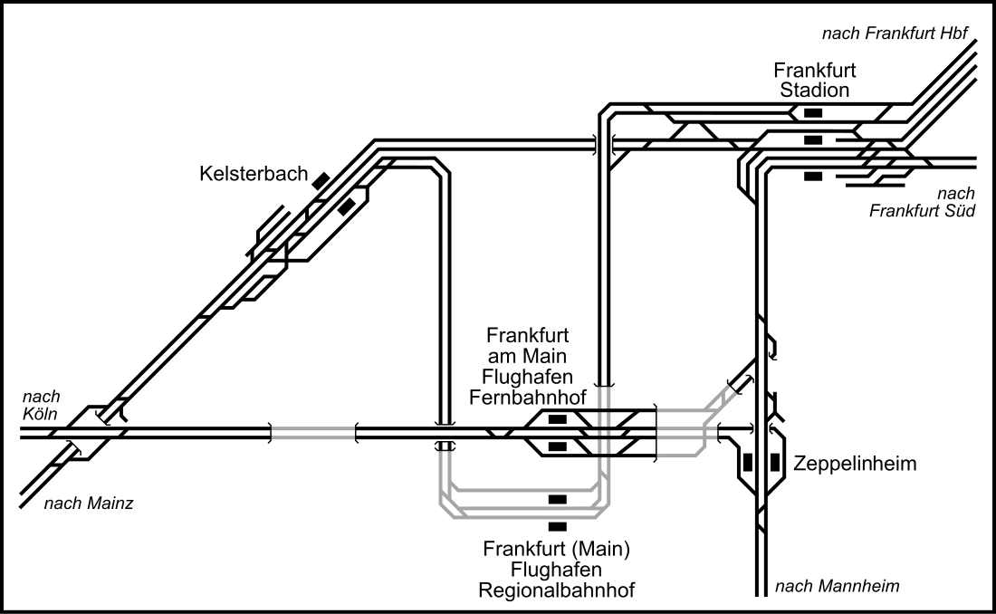 フランクフルト空港ガイド 乗り継ぎ・入国審査・両替・アクセス・人気レストラン・WiFi他トラベルスタンダードジャパン