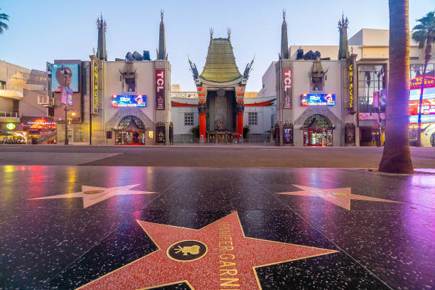TCL Chinese Theatre