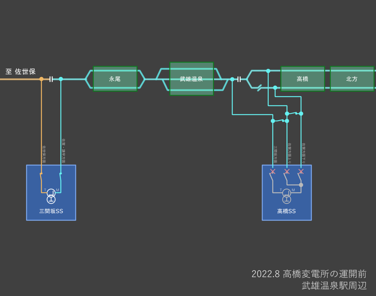 高橋駅 佐賀県武雄市 駅・路線から地図を検索マピオン