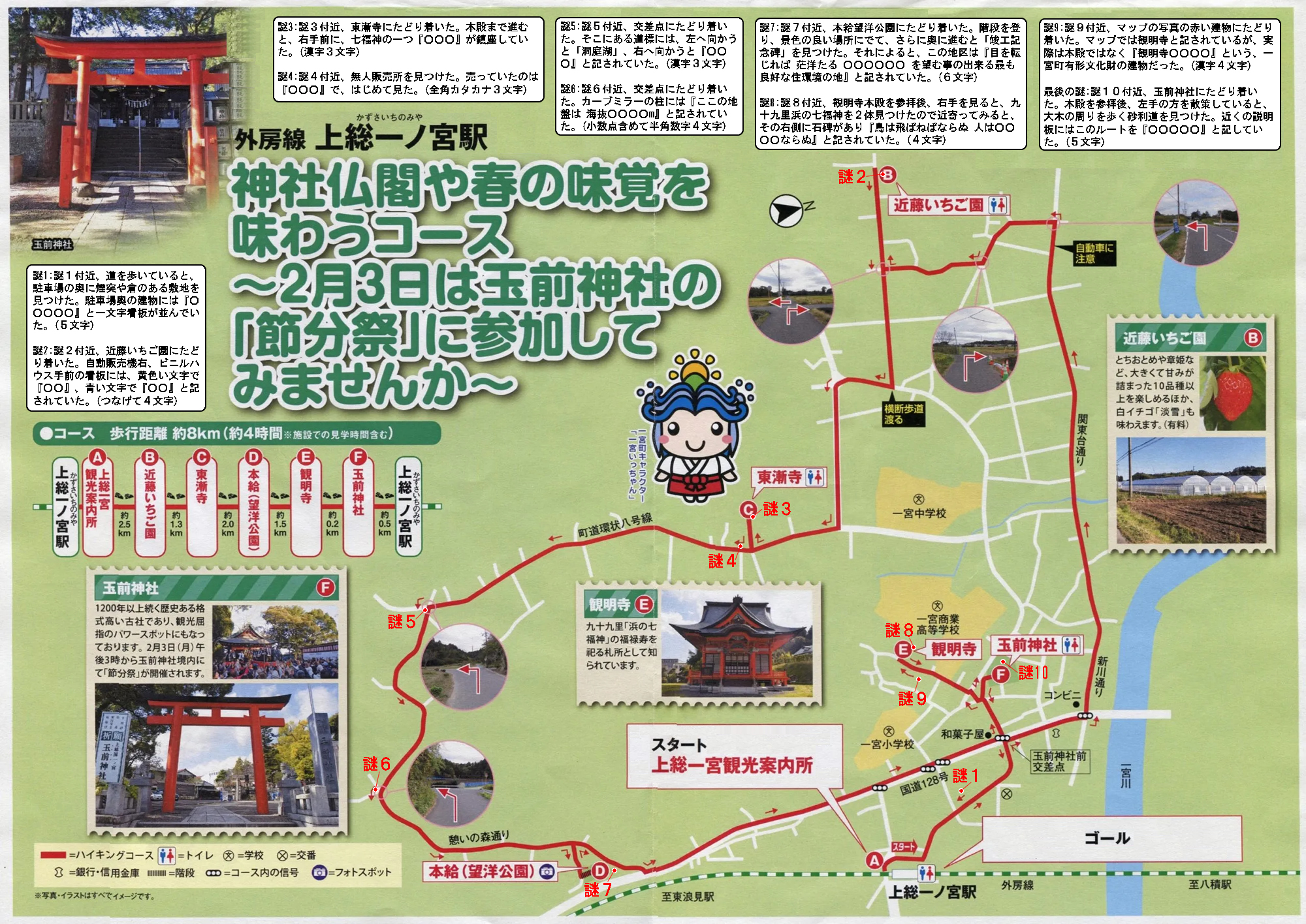 上総一ノ宮駅 - 降り鉄！ 高木茂久