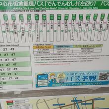 盛岡城跡公園」 バス停 の時刻表