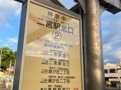 アクセス神奈川県立二宮高等学校