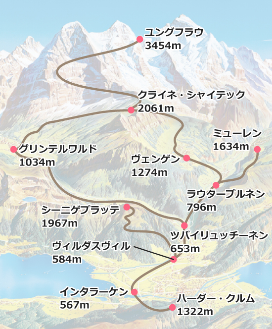 2025年 ユングフラウヨッホ スフィンクス展望台 -