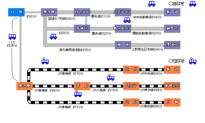 日原鍾乳洞 アクセス・営業時間・料金情報 - じゃらんnet