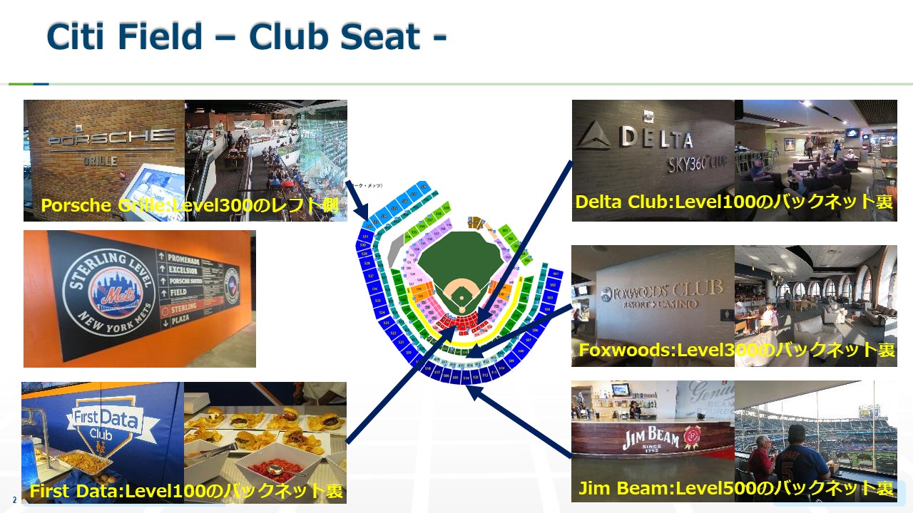 2025年 シティフィールド -