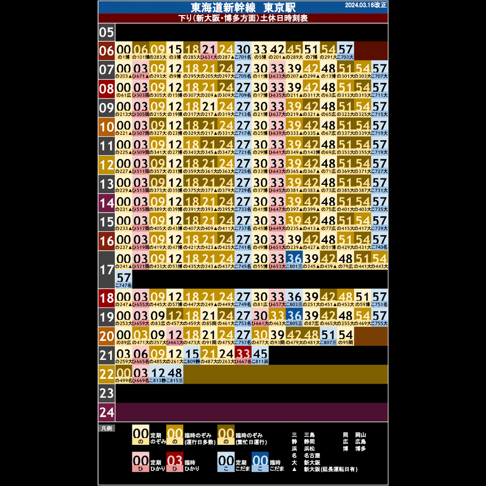 うめや旅館 小野川温泉 - 山形新幹線の時刻表が届きました。