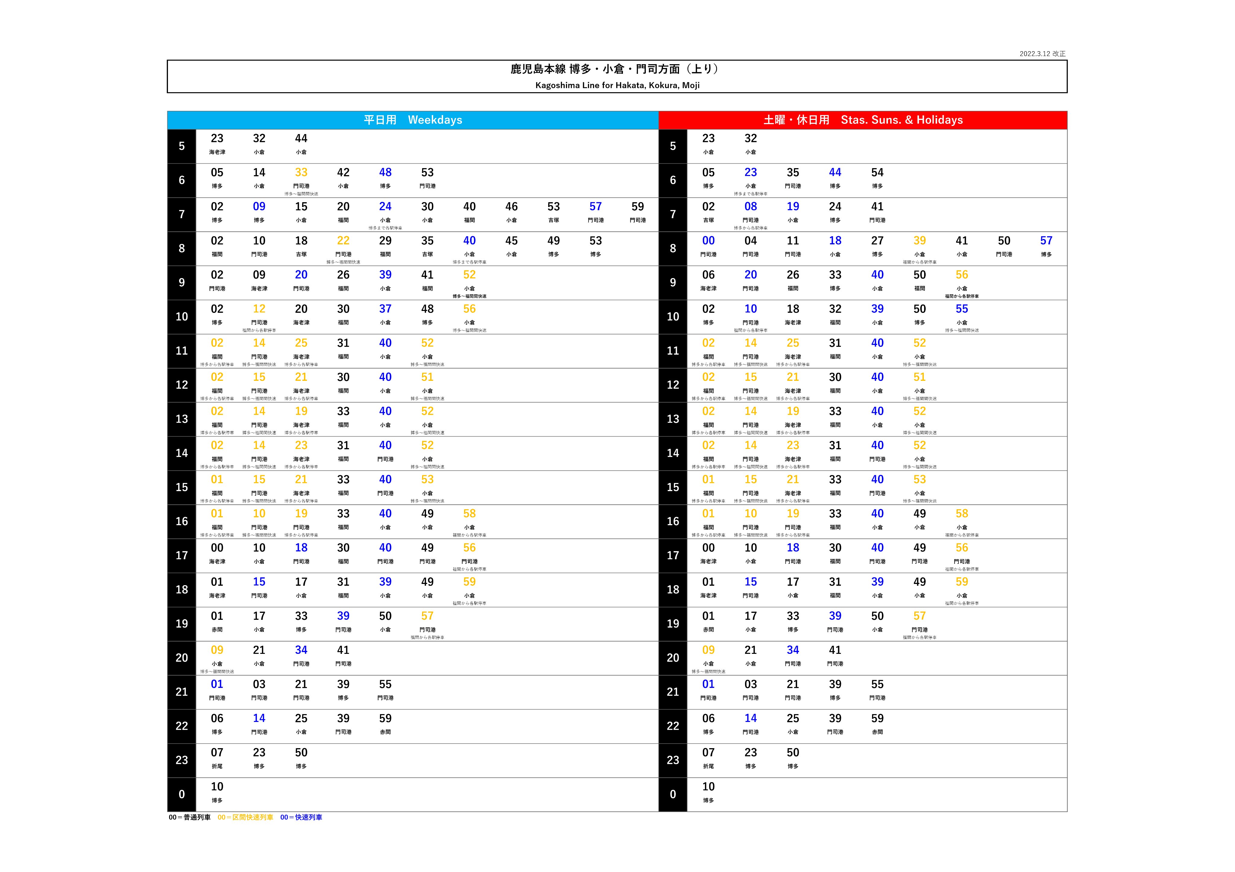 その他の鉄道の時刻表 北陸－６