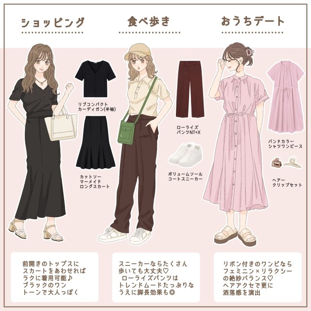 買い物デートを成功させるコツデートプランニング.JP