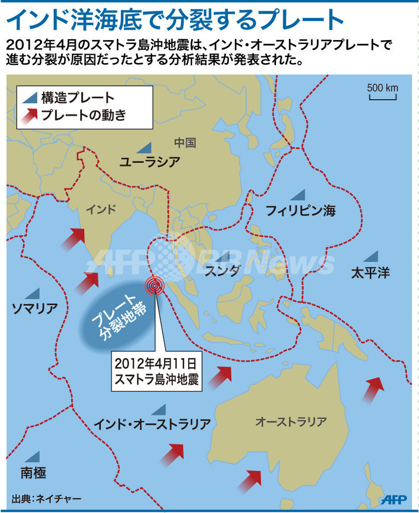 産総研：2004年スマトラ島沖地震によるインド領アンダマン諸島の地殻変動
