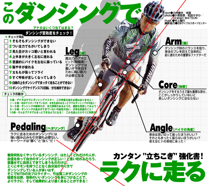 手でも漕げる自転車「TwiCycle」、その5つのメリットとは？インターネットコム