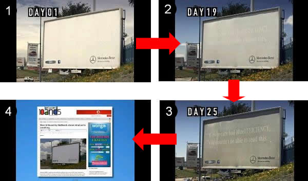 おもしろ標識 海外の標識のセンスがおかしすぎた！ 誉め言葉クイズ-