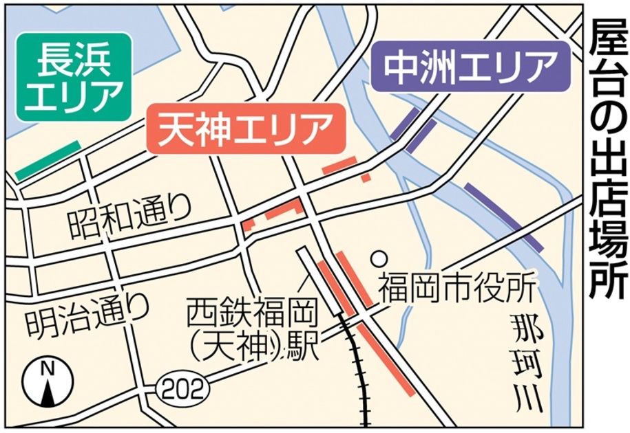 天神祭の屋台がある場所と最寄り駅はどこが良い？おすすめの屋台は？ココシレル