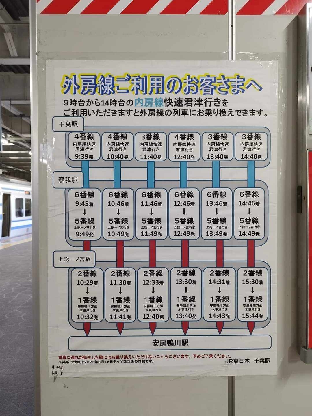 横須賀線 YOKOSUKA LINEルート：スケジュール、停車地、地図-上総一ノ宮普通Kazusa-IchinomiyaLocalアップデート済み
