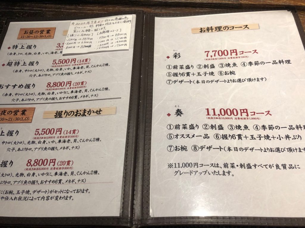 OTOKATSURADIO:2016年上半期TOP PV大人の亀有 創業90年。亀有でキラリと光る鮨屋「なかや鮨」で至福のランチを喰らう