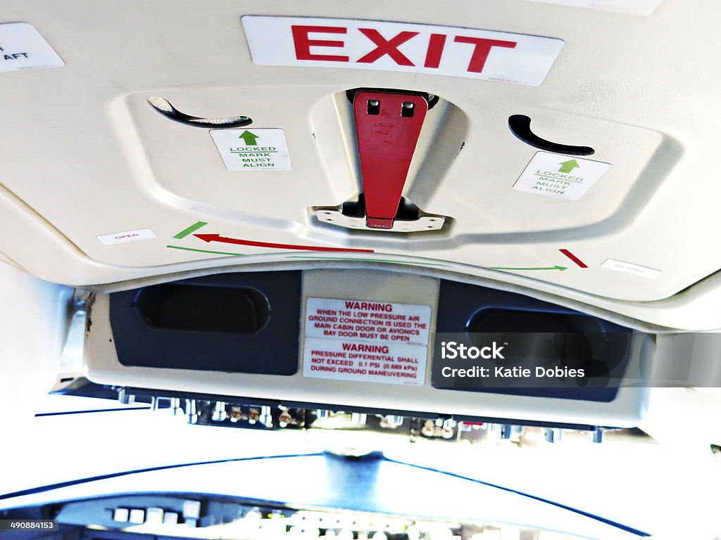 飛行機のコックピット。基本のディスプレイは3種類です！不器用に生きよう