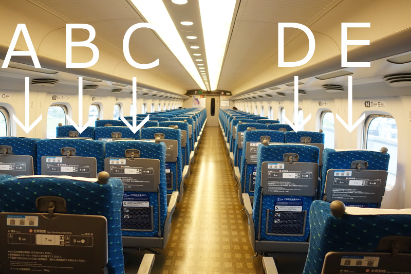 新幹線で富士山が見える座席・時刻タイミング 名古屋・新大阪・東京