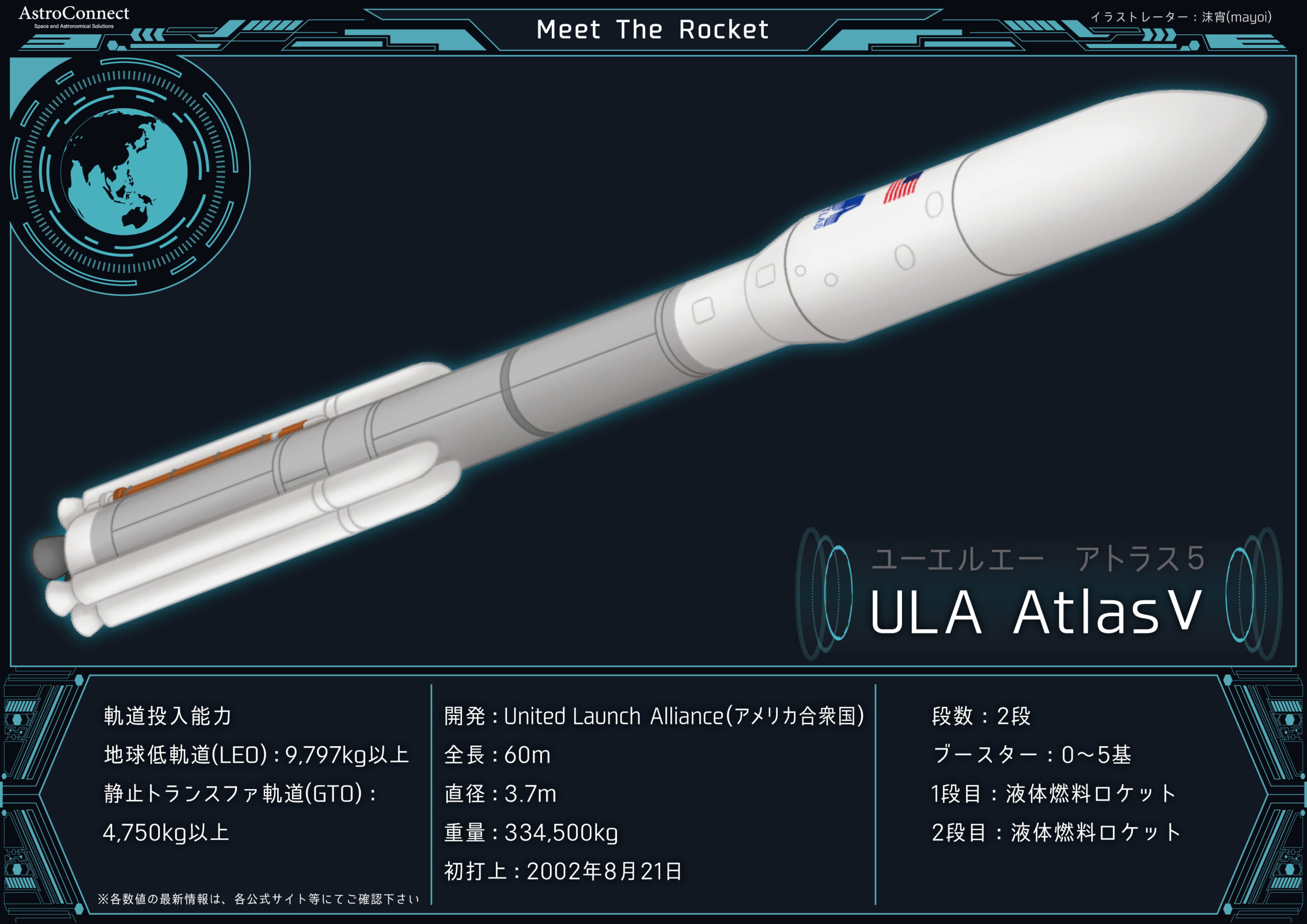 アトラス 5 ロケット打ち上げ - 宇宙ロケットのストックフォトや画像を多数ご用意