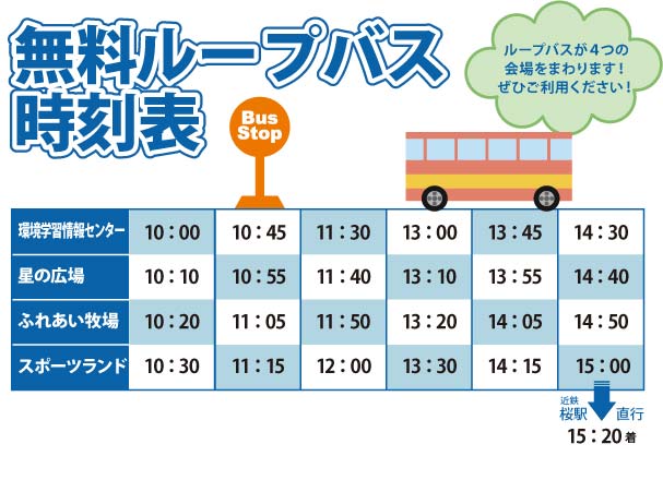 桜通線のホームから「時刻表」が無くなりました。稲見駅長の鉄道だよ人生は!!稲見眞一中京テレビ