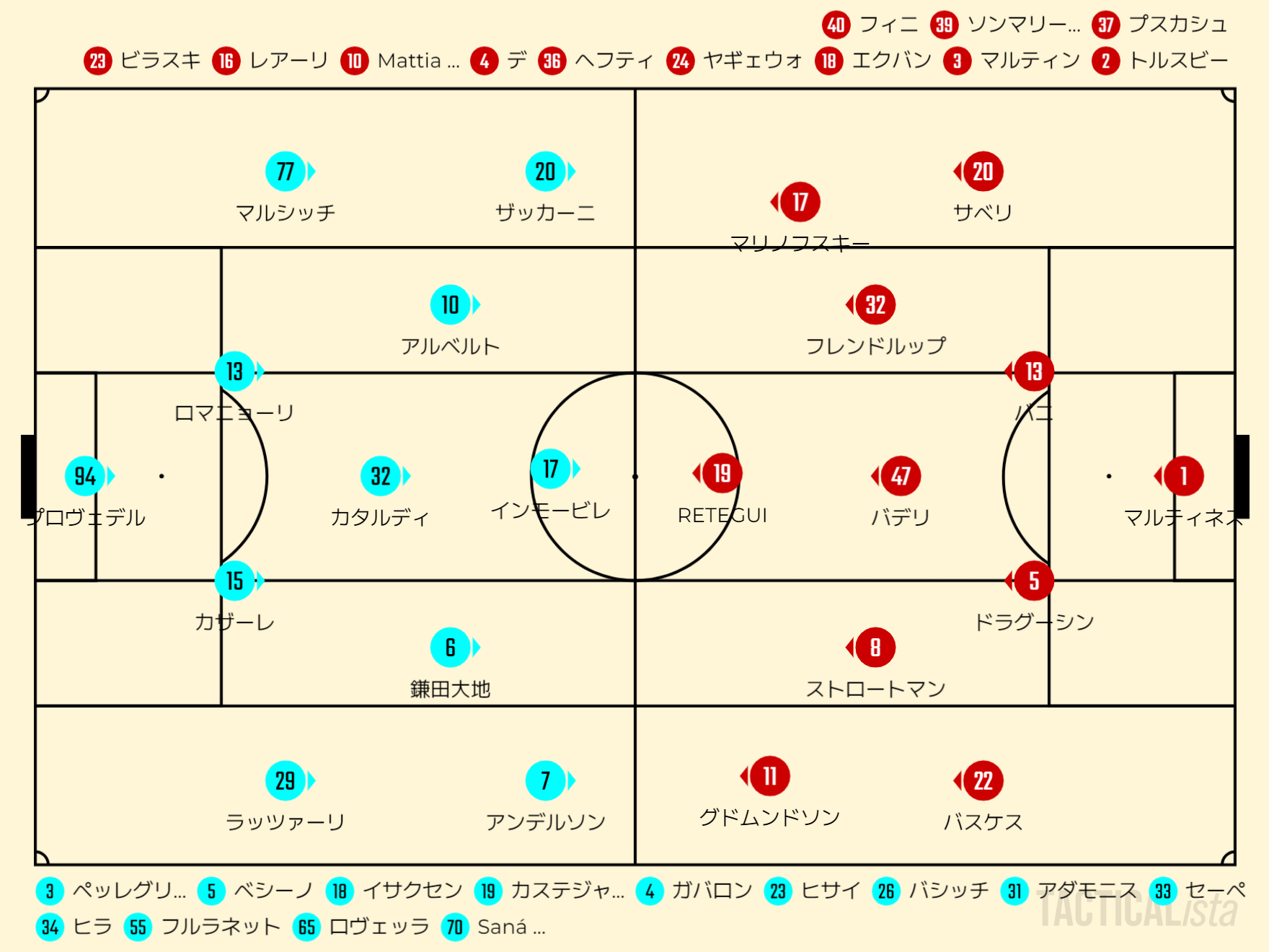 希少 ジェノア 65ロヴェッラ