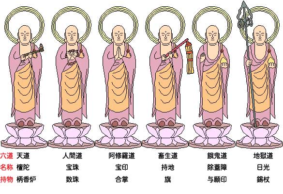 六地蔵の意味！なぜ6体？死後の六道輪廻を知り驚いた 知っておきたい情報関東御朱印集め