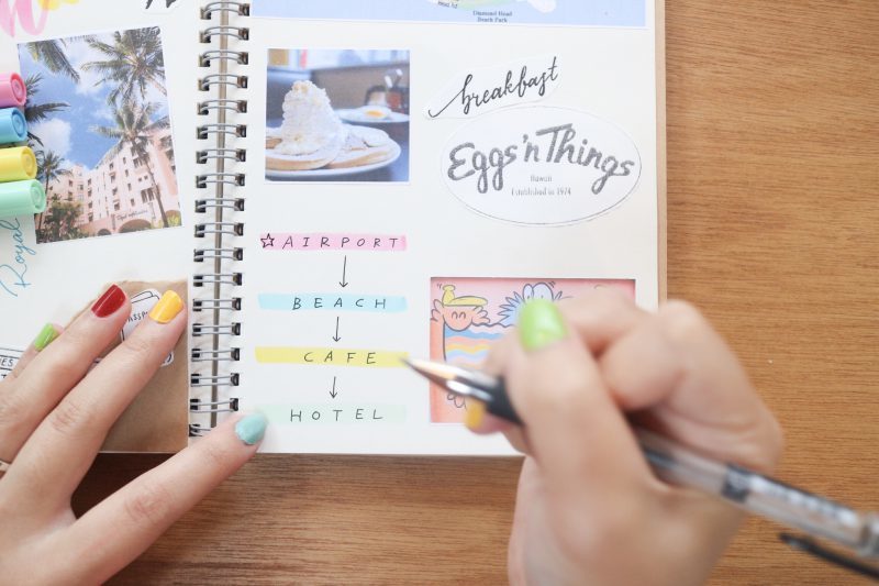 ズボラ旅ノートの作り方～旅行こそルーズリーフの出番～コクヨ ステーショナリ