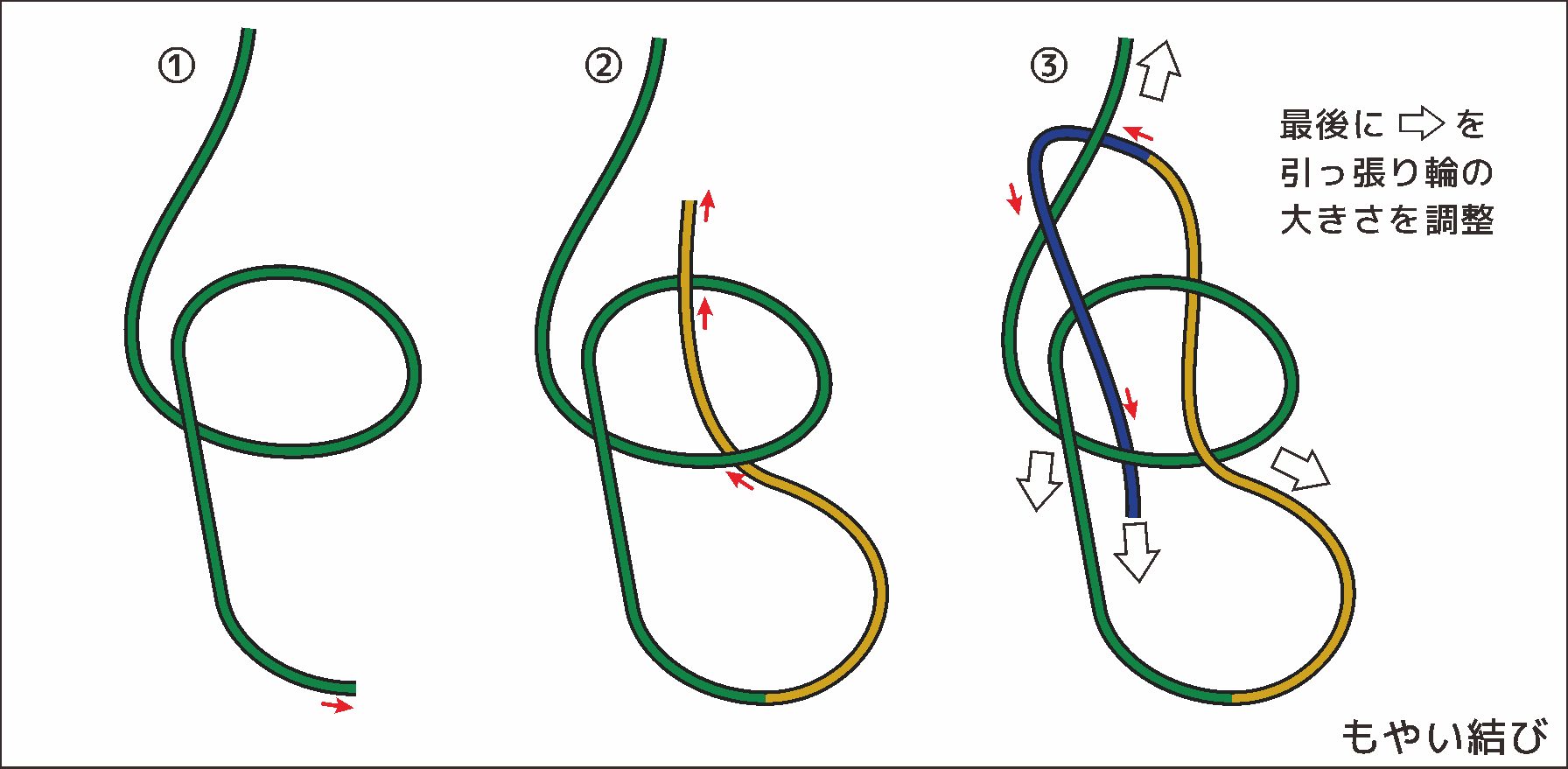 もやい結びイラスト無料イラスト・フリー素材なら「イラストAC」