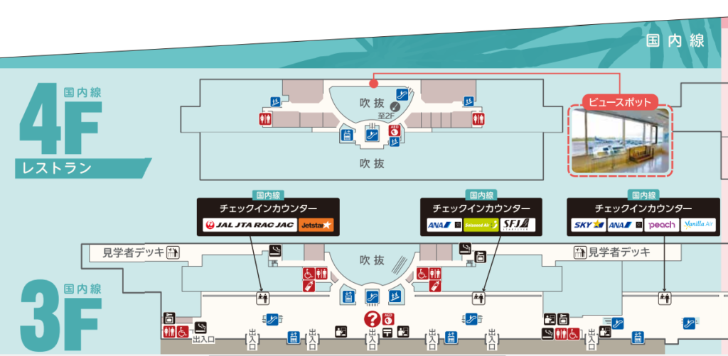✈️展望デッキ✈️ 国際線エリア4階にある見学者デッキでは、離発着する飛行機を眺めることができます🛫☺️また、飛行機から出る力強いの”エンジン音”を聞けるのも、屋外にある展望デッキの楽しみの一つです♪ 皆様もぜひ足を運んでみてください✨那覇空港那覇空港