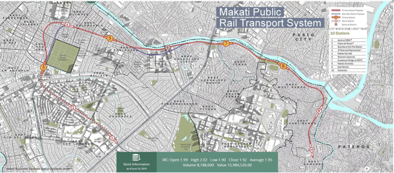 29 Makati City Hall Stock