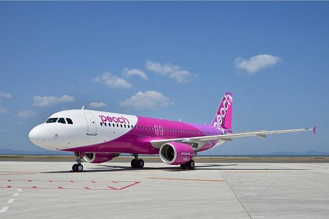 トランサヴィア航空に搭乗した感想フランスパリ⇔コルフ ケルキラ 島たるとたたんらいふ