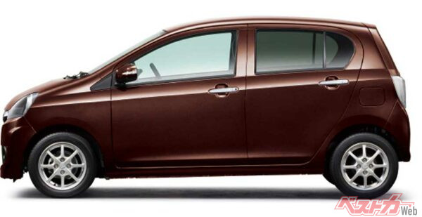 楽天市場 ブラウン スズキ自動車車体 新車・中古車：車・バイクの通販