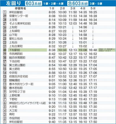 戦前 埼玉県大宮 割烹松風 東京庵案内チラシ２点 さいたま市