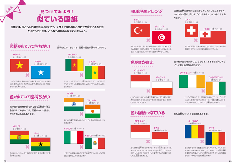 TOSPA 国旗の豆知識 アフリカ諸国の国旗は、同じ色を使っていることが多いのはなぜですか？？？世界の国旗の歴史・由来・豆知識のブログ