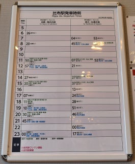 阪東バス・阪東自動車 時刻表検索「南公園前」