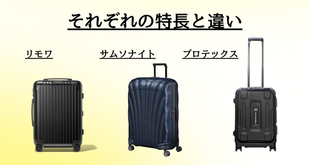 ヴィンテージ・サムソナイト スーツケース -Sold Out 過去の販売商品
