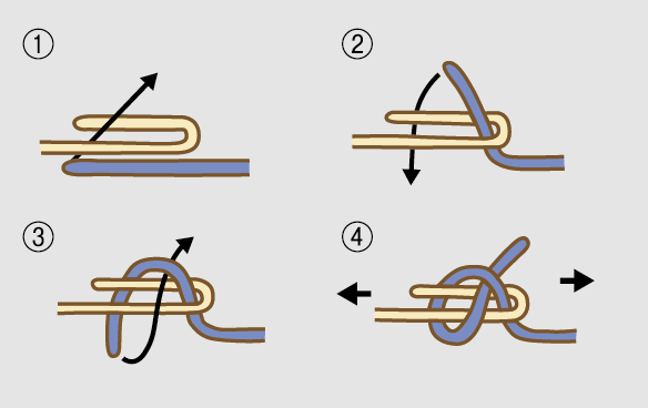 サラッとできたら男前！ 登山で役立つ3つのロープワーク 動画解説付YAMA HACK ヤマハック