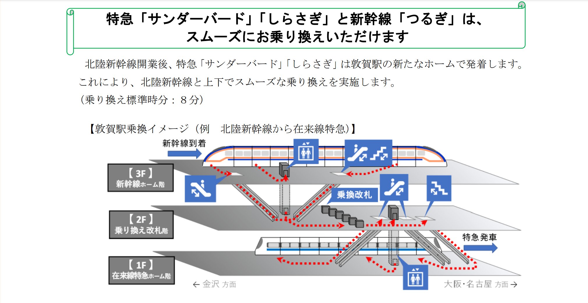 つるぎとサンダーバードで金沢から京都へ - 無理を可能に!?調べまくってお得に旅行や日常を楽しもう