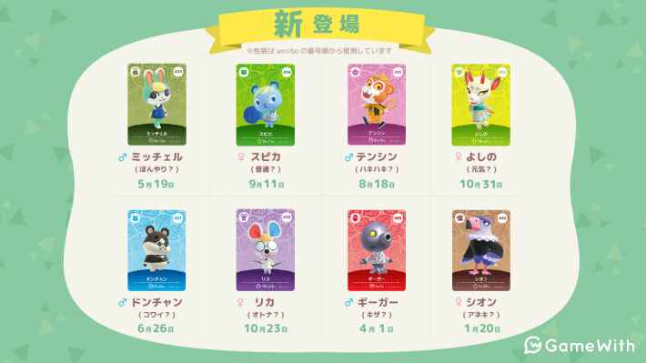 あつ森 新キャラ 新住民 の人気ランキングと一覧