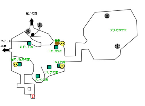 サリア - ゼルダの伝説