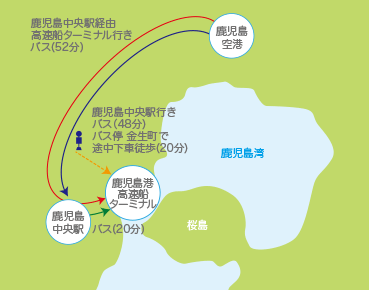 2024年度下期 屋久島・種子島プラン
